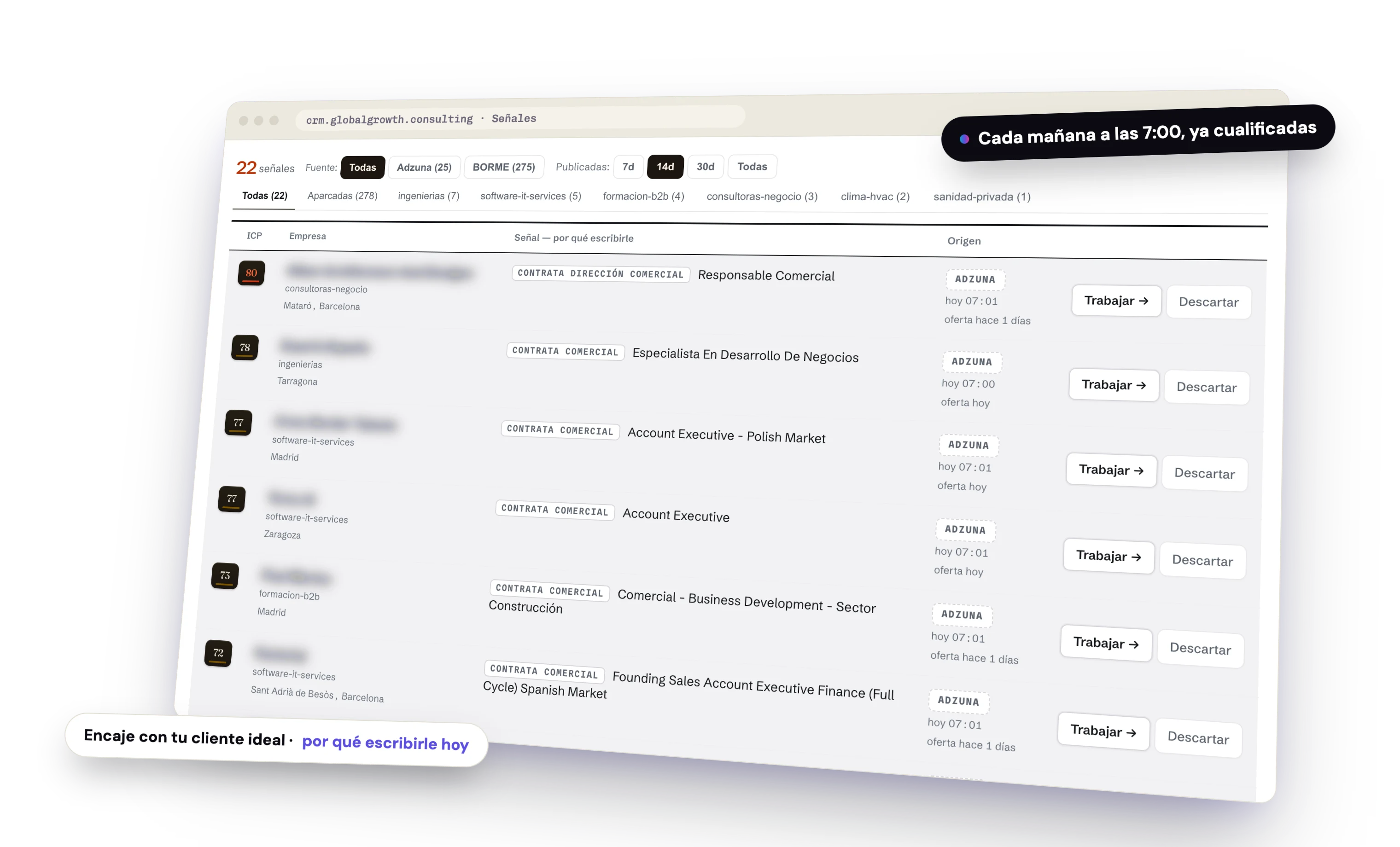 Captura real del CRM: la lista de señales del día, cada empresa con su puntuación de encaje, el motivo para escribirle hoy y la hora a la que llegó